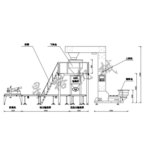 25公斤颗粒称重灌装封箱打包生产线(图1)