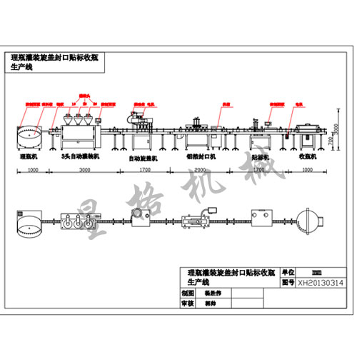 理瓶灌装旋盖封口贴标收瓶生产线(图1)