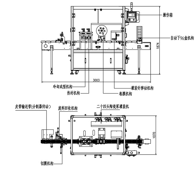 24头陶瓷泵灌装热封膜切割机(图5)