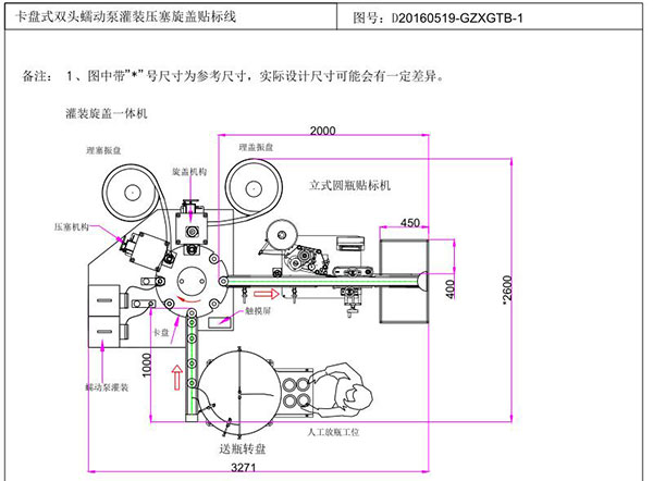 电子烟油生产线设计方案(图1)