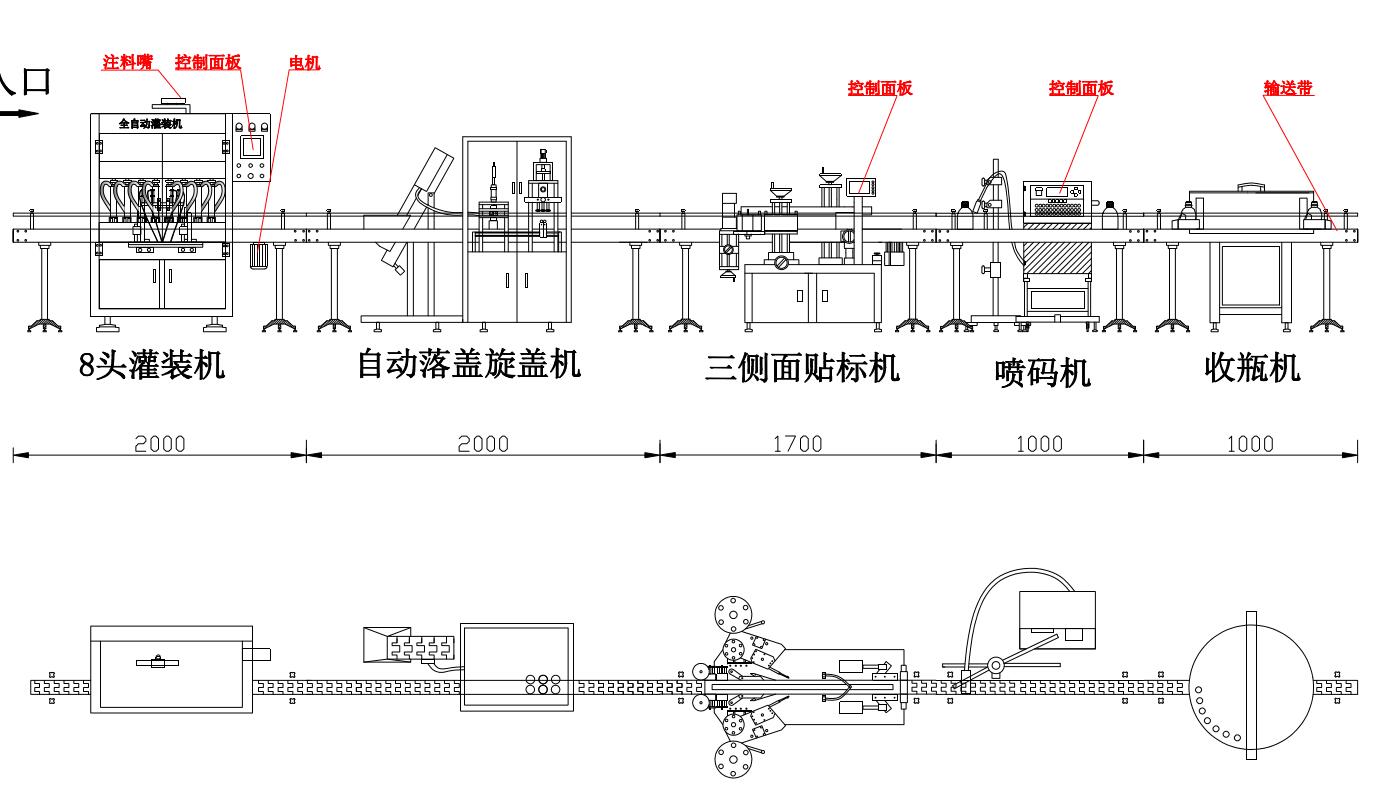 灌装旋盖三面帖喷码收瓶生产线(图1)