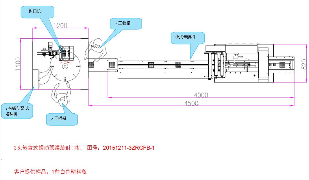 3头转盘式蠕动泵灌装封口机(图1)