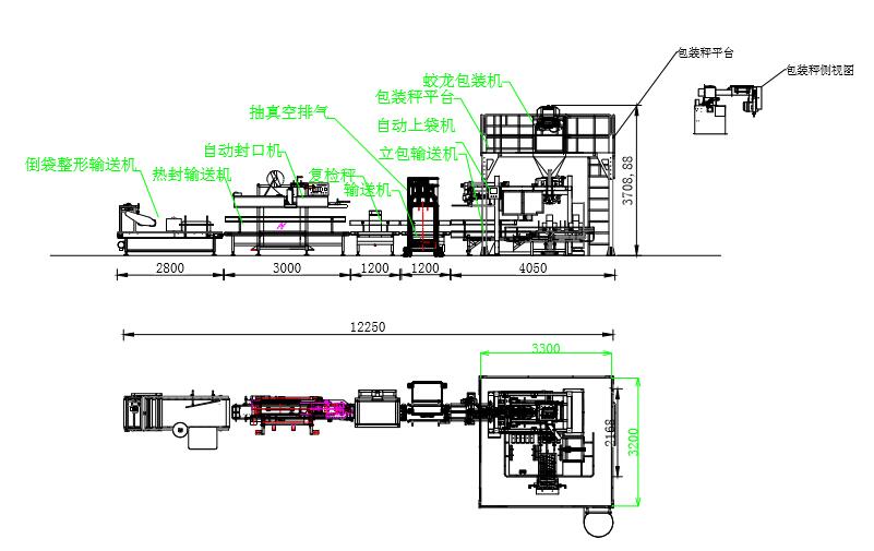 大袋类包装生产线设计方案(图1)